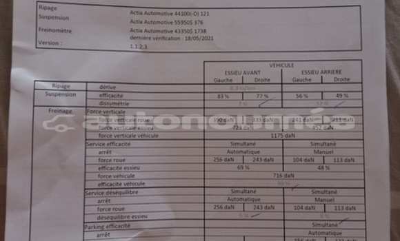Acheter Occasion Voiture Hyundai Getz Autre à Noumea, Sud Acheter Occasion Voiture Hyundai Getz Autre à Noumea, Sud